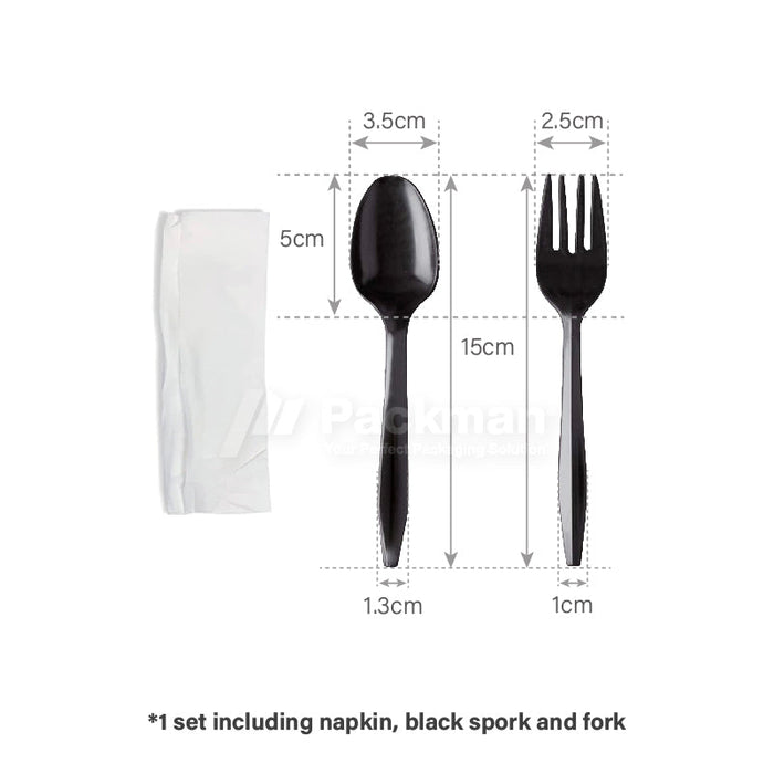 Packman: Searching for Plastic Cutlery That Balances Convenience and Clean‑Up Ease?