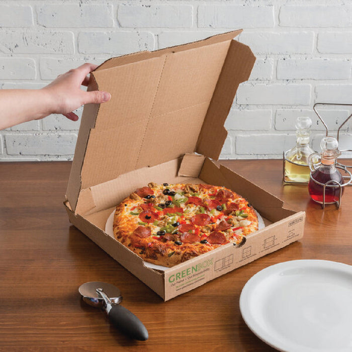 Packman: What Should You Consider When Choosing a Pizza Box?