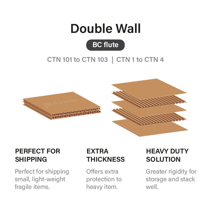 CTN 103 - 45 x 33 x 32cm -DHL L (1 pc)