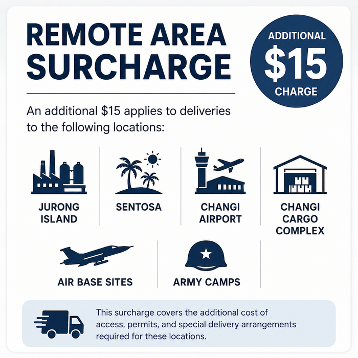 Special Zone Delivery Fee