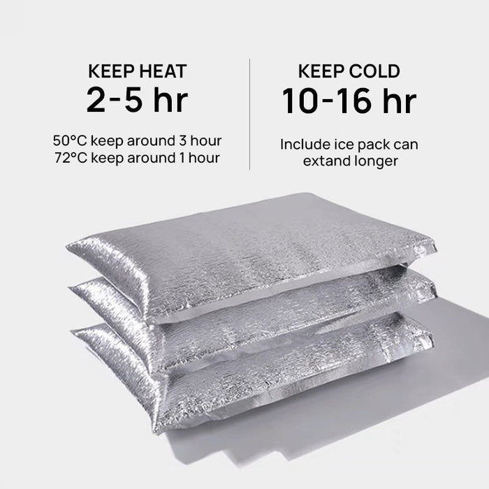 Thermal insulated bag
