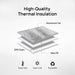 thermal Insulated bag 