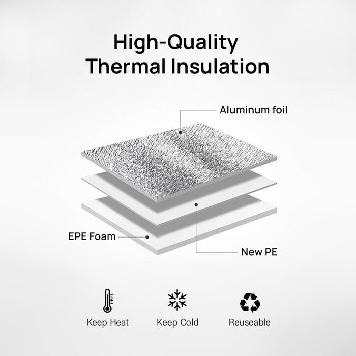 thermal Insulated bag