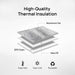 thermal Insulated bag