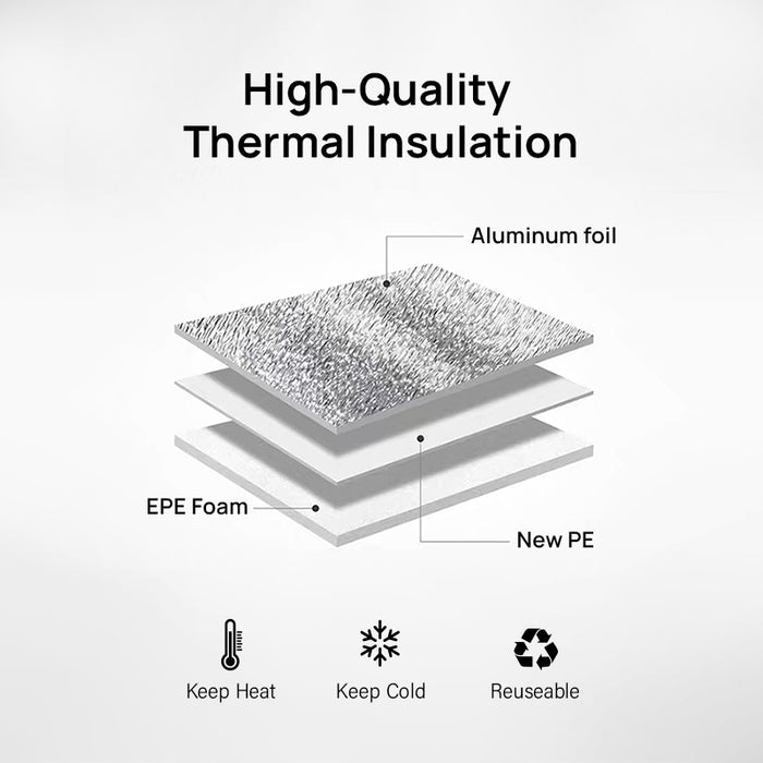 thermal insulated bag